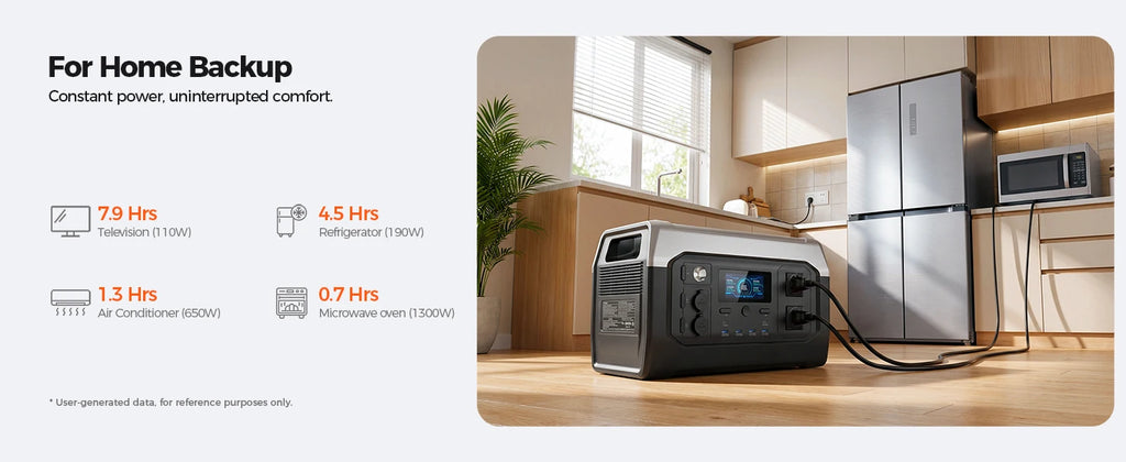CTOLITY XP1000 1800W Portable Power Station Camping 1024Wh Lifepo4 Battery Emergency Power Emergency Energy Home Appliance RV