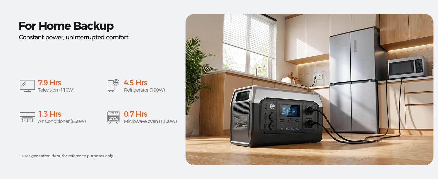 CTOLITY XP1000 1800W Portable Power Station Camping 1024Wh Lifepo4 Battery Emergency Power Emergency Energy Home Appliance RV