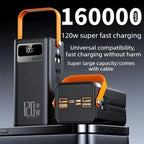 120W Super Fast Charging Power Bank 50000/100000/160000mAh Large Capacity Built-in Cables Portable External Battery