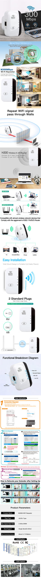 FENVI 300Mbps Wireless WIFI Repeater Remote Wifi Extender WiFi Amplifier 802.11N WiFi Booster Repetidor Amplifier Wi Fi Reapeter