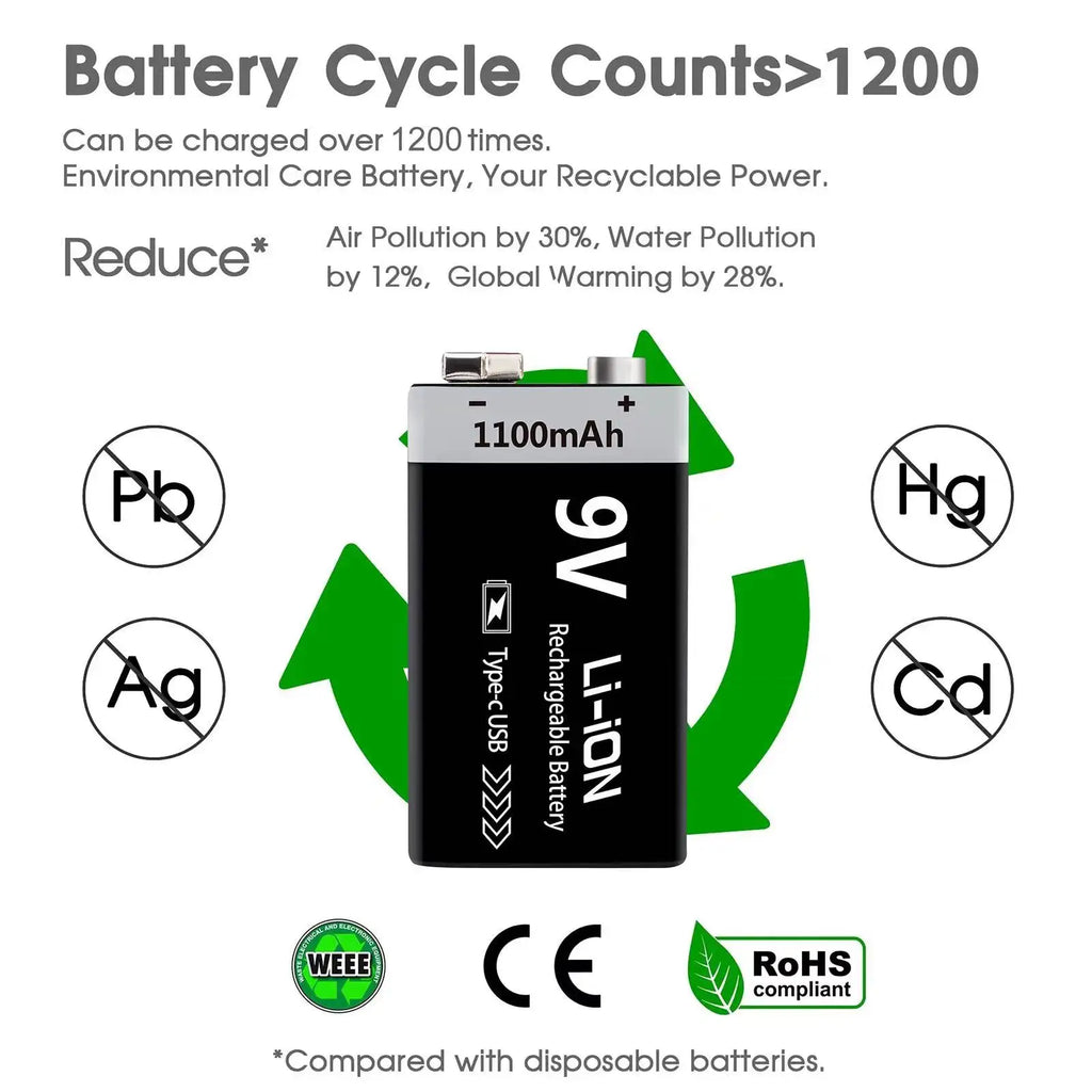 Kuugro USB 9V Rechargeable Battery 1100mAh Type-C Rechargeable 6F22 9V Li-ion Battery for RC Helicopeter Model Multimeter Toy