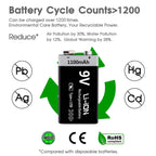 Kuugro USB 9V Rechargeable Battery 1100mAh Type-C Rechargeable 6F22 9V Li-ion Battery for RC Helicopeter Model Multimeter Toy