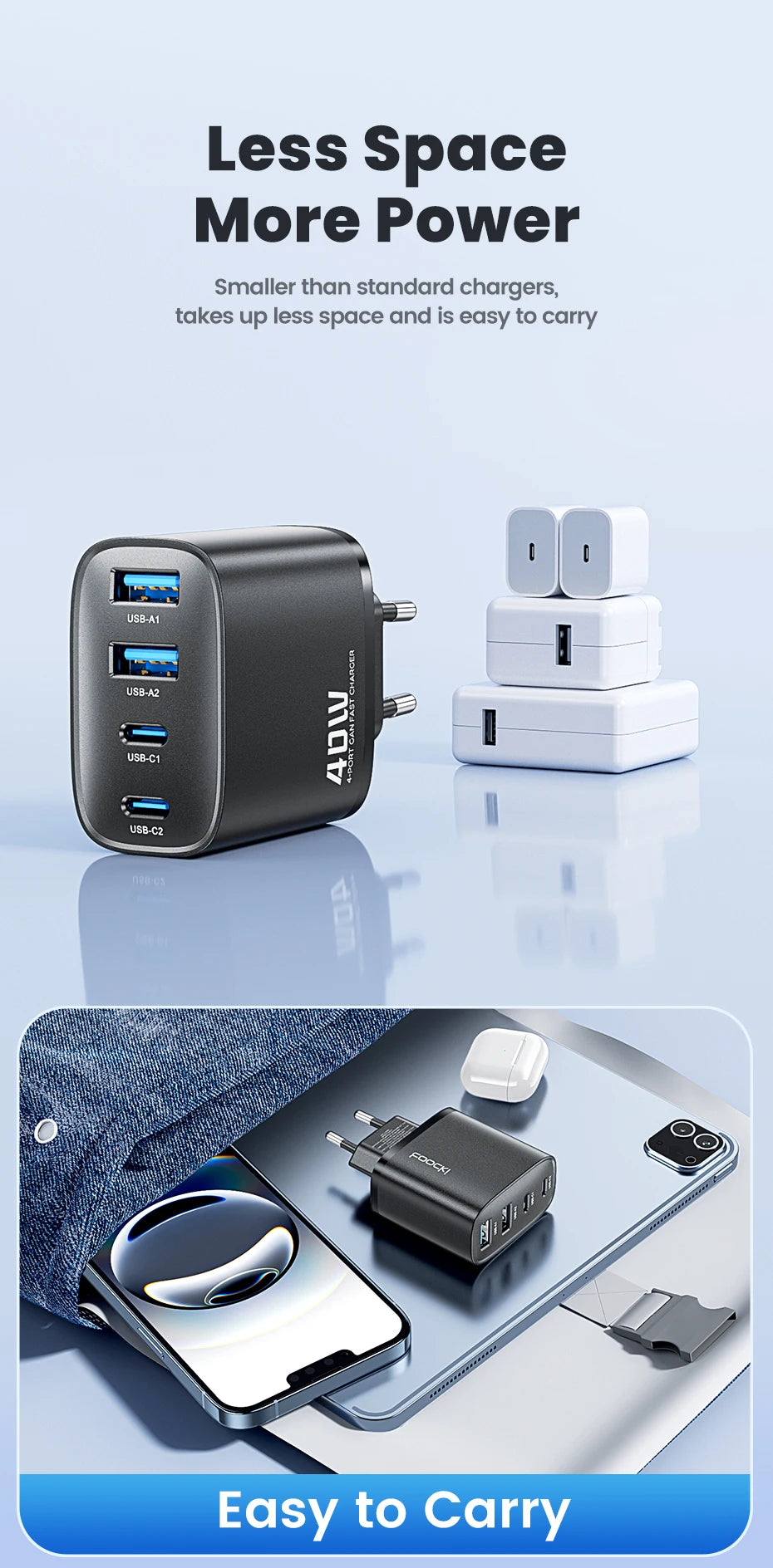 Toocki 40W GaN Fast Charger QC4.0 PD3.0 AFC SCP 4 Port USB Type C Charger for iPhone 16 15 14 Samsung S25 S24 Xiaomi Huawei OPPO