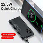 20000mAh Power Bank USB C 22.5W Fast Charging Portable Large Capacity Powerbank For Xiaomi iPhone Samsung External Spare Battery