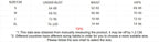Halloween Women's Lingerie Sets Halter Backless Cutout Top Pinstripe Mini Skirt Office Lady Costume Cosplay Party Kit