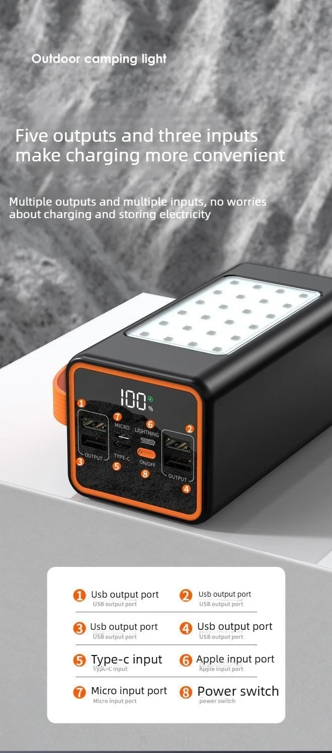 50000mAh Large Capacity Power Bank PortableUSB C 100W Fast Charging External Spare Battery For IPhone Xiaomi Samsung