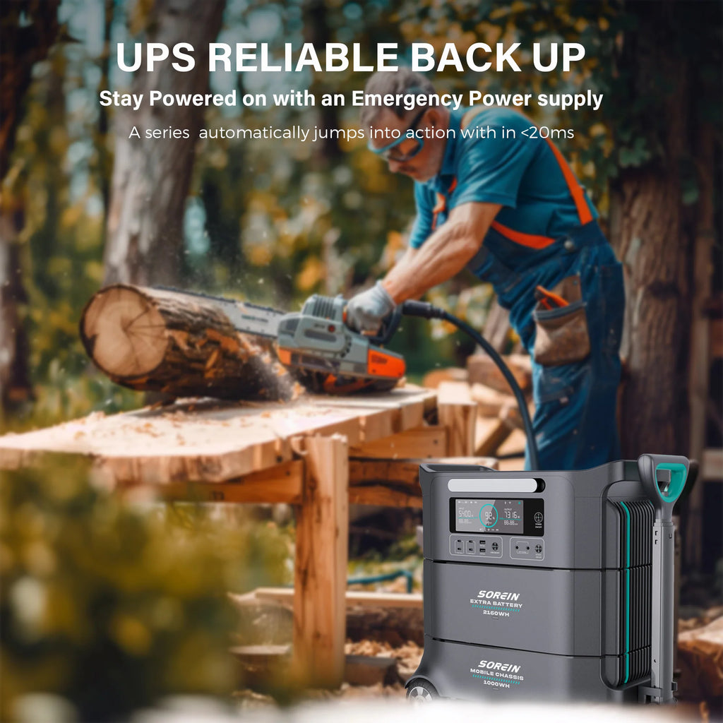 Portable 1800W Solar Power Station Lithium Ion Battery Solar Generator Power Plant 2000w 2000W 3000W 300W 1200W 600W Surge