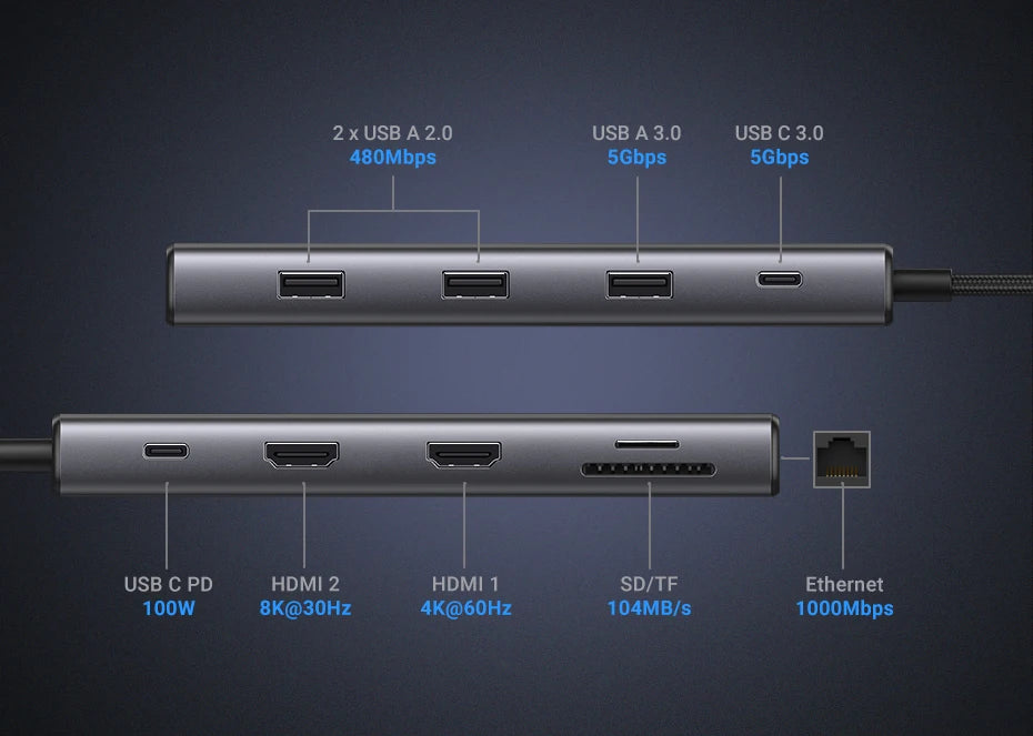 UGREEN Dual HDMI USB-C HUB 8K 4K HDMI Adapter 10 in 1 Splitter with RJ45 USB3.0 PD 100W Dock for MacBook Pro Air Laptop USB HUB