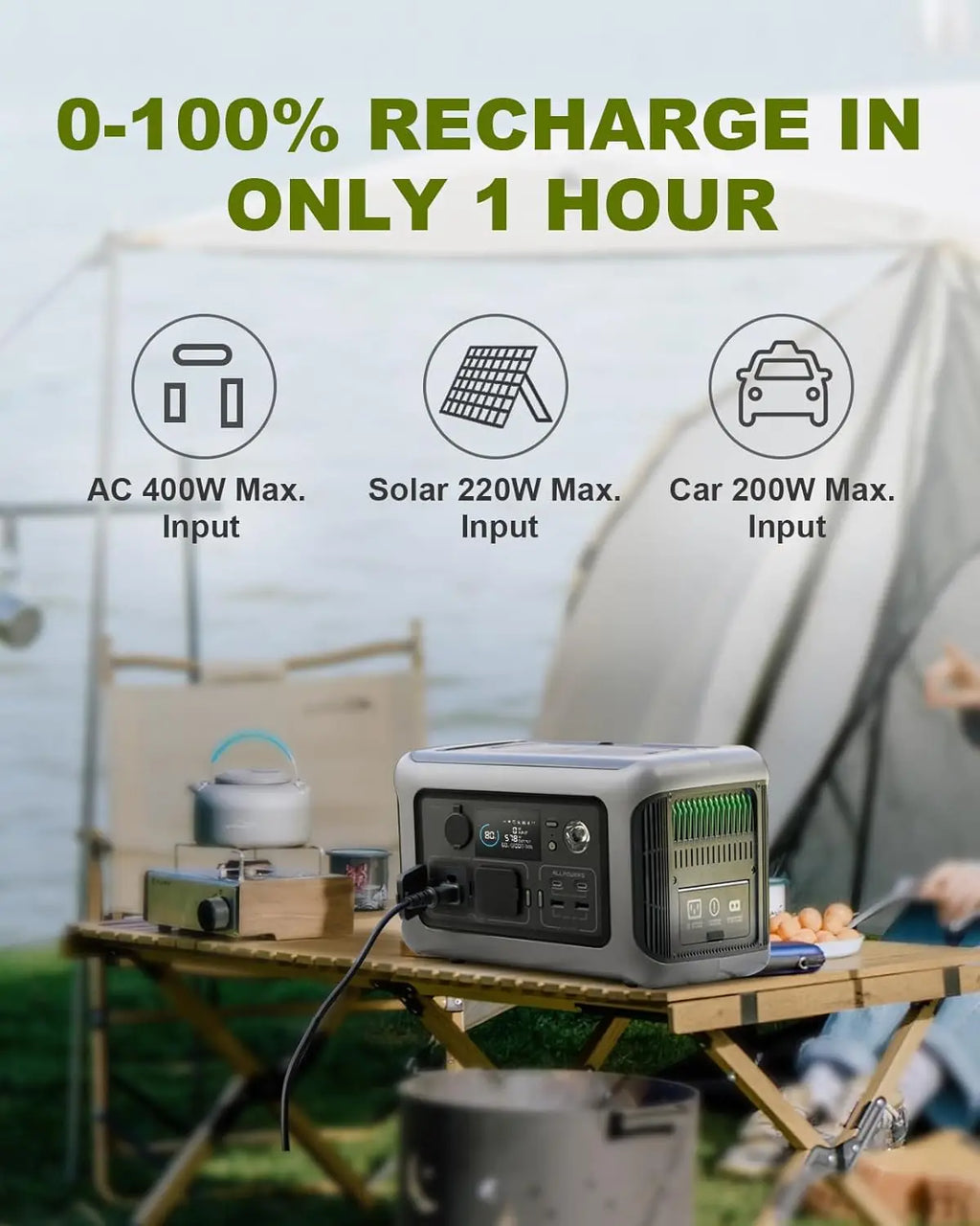 ALLPOWERS R600 Portable Power Station 299Wh LiFeP04 Battery with 600W (1200W Surge) AC Output for Outdoor Camping RV Home