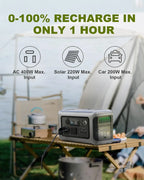 ALLPOWERS R600 Portable Power Station 299Wh LiFeP04 Battery with 600W (1200W Surge) AC Output for Outdoor Camping RV Home