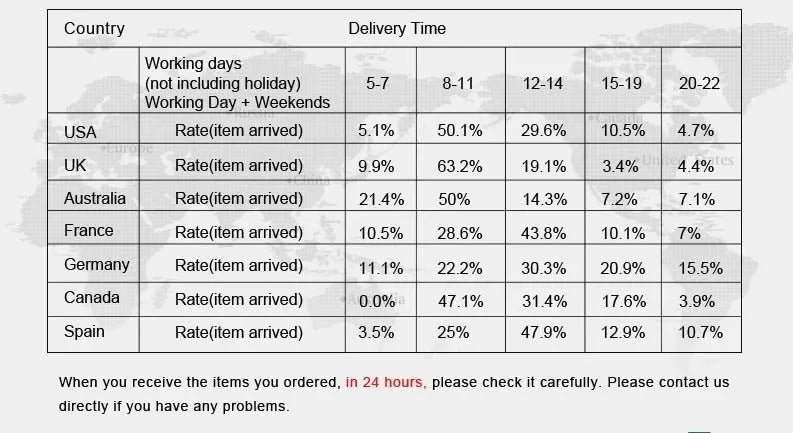 5 Color Fashion Women Lingerie Set Sexy Hollow Push Up Bra Lace Flowers Embroidery Underwear Adjustable Strap Bras and Panties