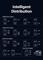 Toocki 105W Car Charger USB C Retractable Cable 0.75m PD 45W QC 3.0 SCP SFC2.0 PPS Fast Charging for iPhone 17 16 Samsung Tablet