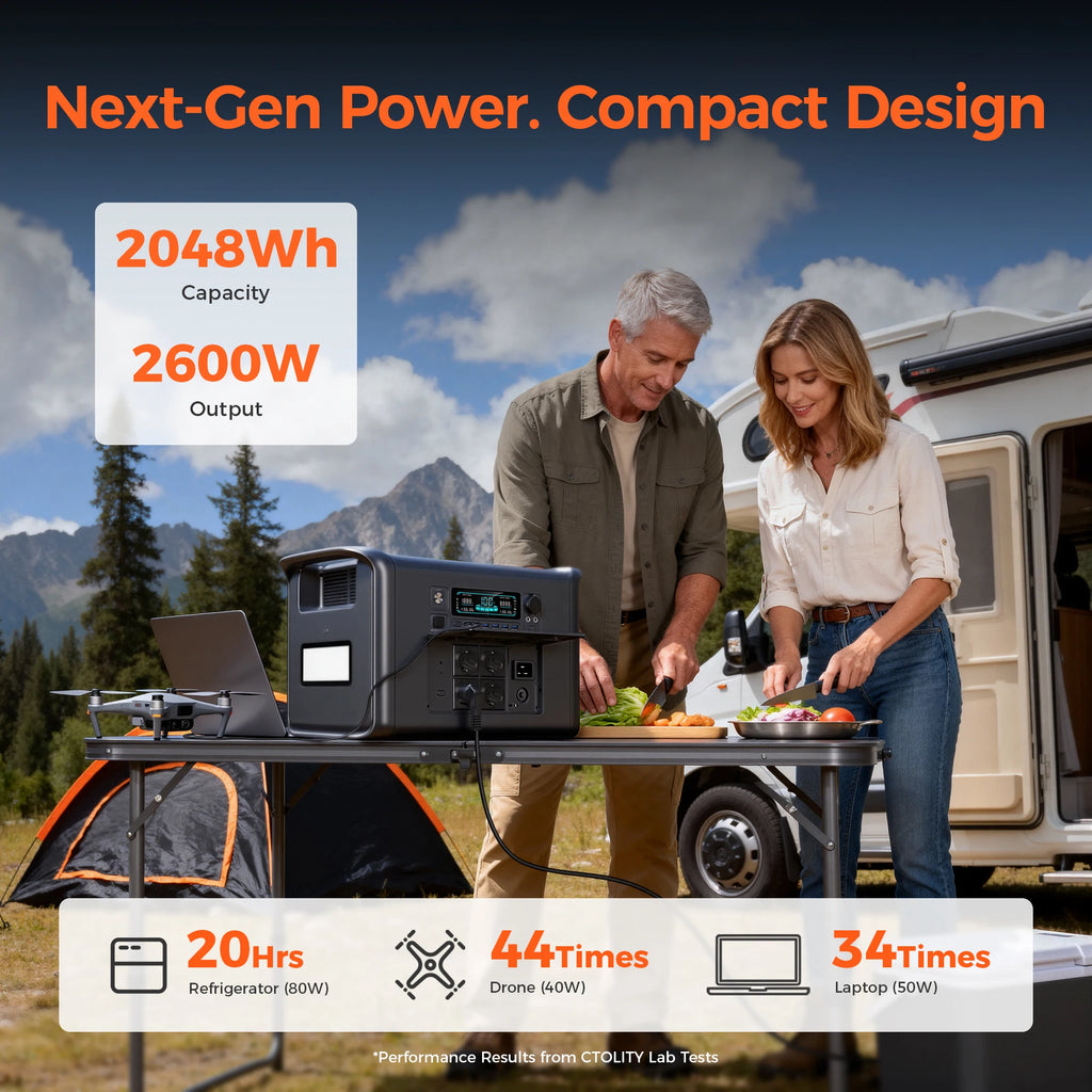 CTOLITY AP2000 2400W Portable Power Station 220v AC 2048WH Solar Generator Energy Storage Power Supply Camping LiFePO4 Batteries