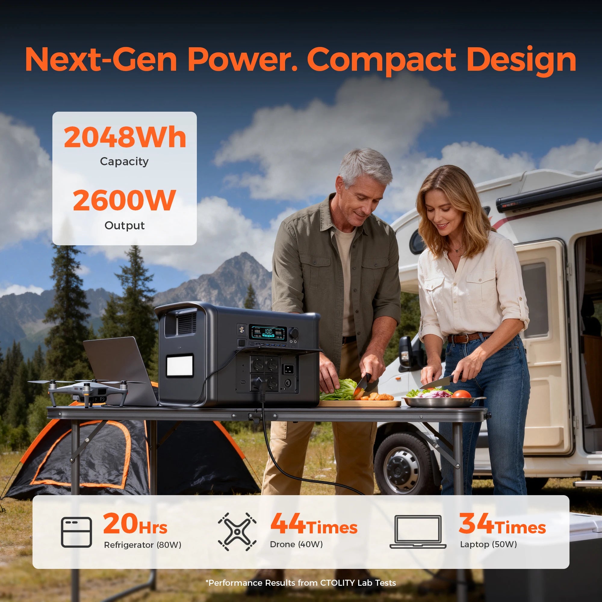 CTOLITY AP2000 2400W Portable Power Station 220v AC 2048WH Solar Generator Energy Storage Power Supply Camping LiFePO4 Batteries