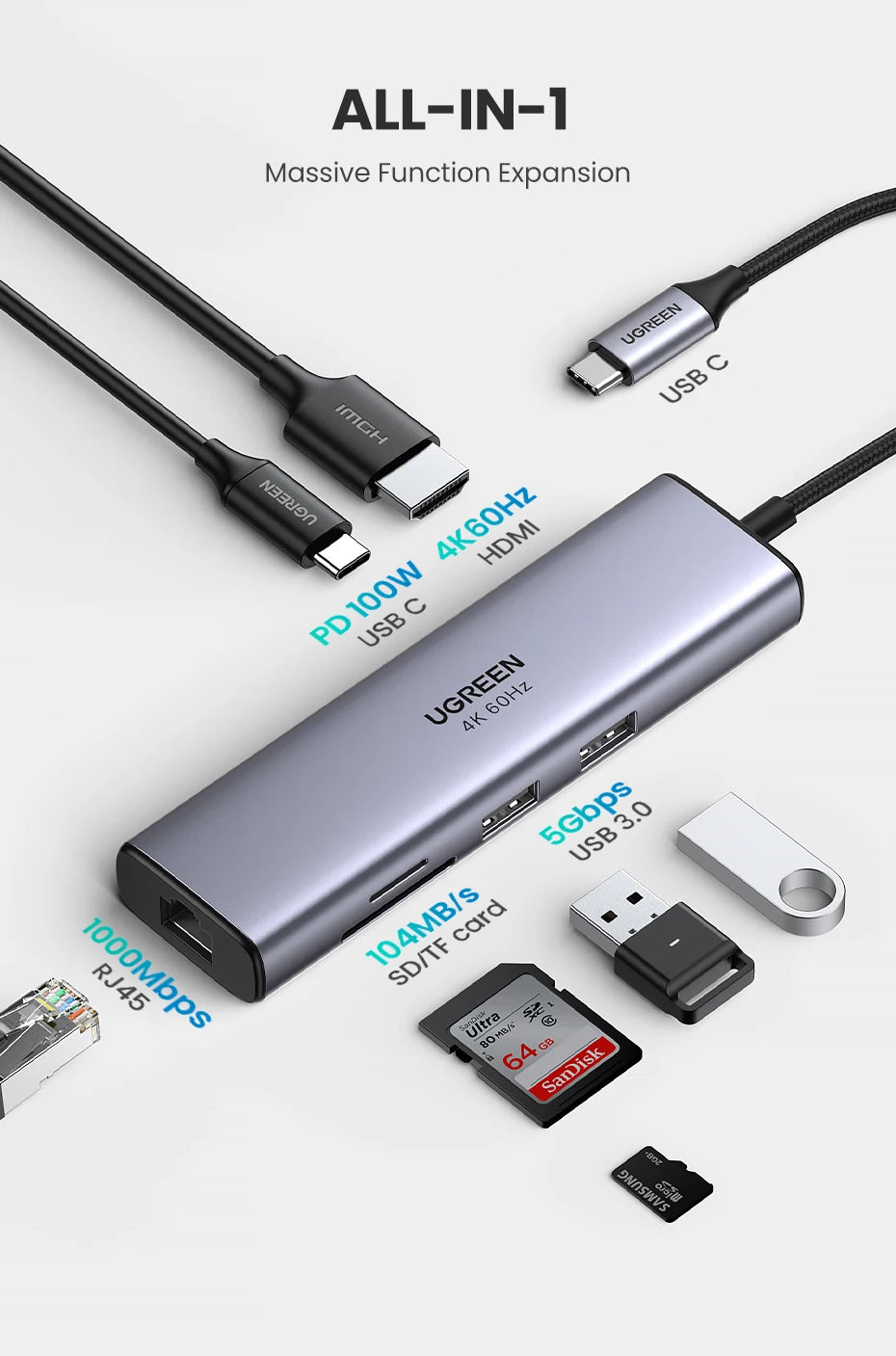 UGREEN USB HUB 7-in-1 Type-C to 4K60Hz HDMI SD&TF 5Gbps USB3.0 PD100W for Lapop Macbook Accessories USB Splitter Docking Station