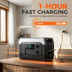 CTOLITY XP1000 1800W Portable Power Station Camping 1024Wh Lifepo4 Battery Emergency Power Emergency Energy Home Appliance RV