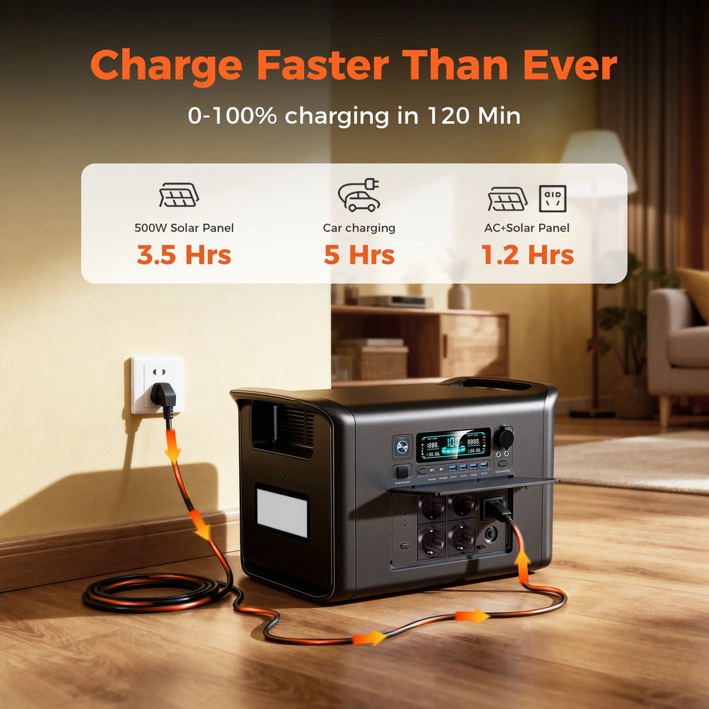 CTOLITY AP2000 2400W Portable Power Station 220v AC 2048WH Solar Generator Energy Storage Power Supply Camping LiFePO4 Batteries