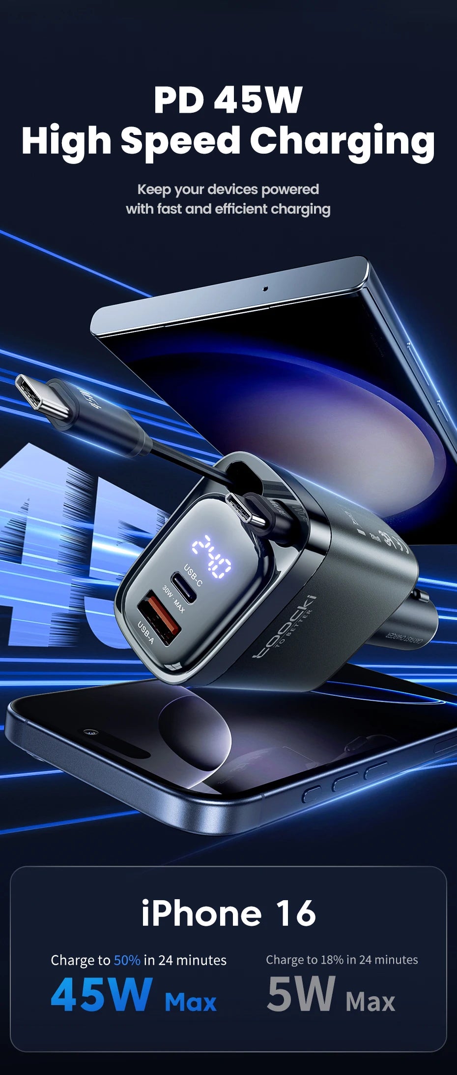 Toocki 105W Car Charger USB C Retractable Cable 0.75m PD 45W QC 3.0 SCP SFC2.0 PPS Fast Charging for iPhone 17 16 Samsung Tablet
