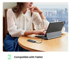 UGREEN USB C HUB 10Gbps 4K60Hz HDMI USB3.2 PD100W USB Splitter for Laptop Macbook Pro Air iPad Phone Android Docking Station