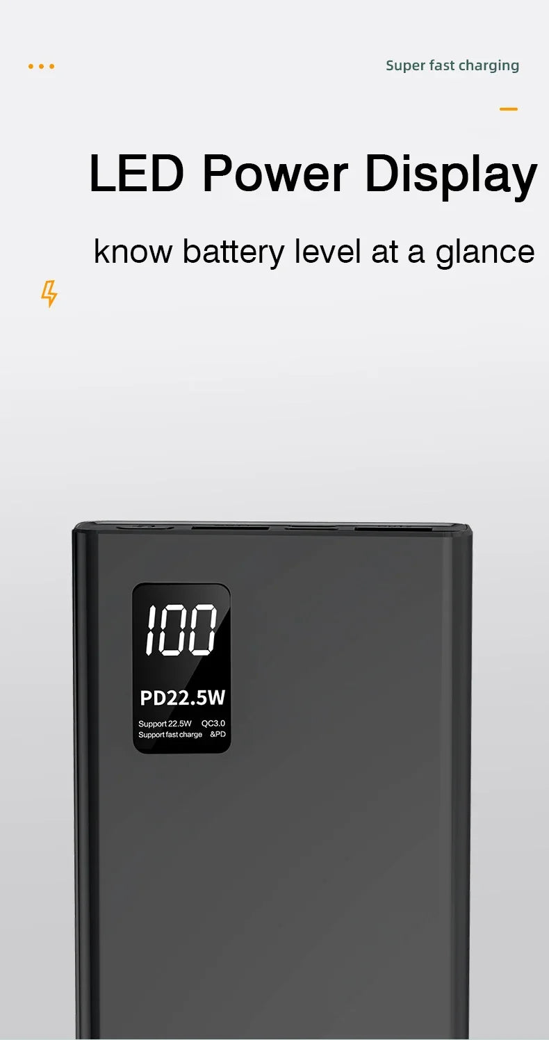 20000mAh Power Bank USB C 22.5W Fast Charging Portable Large Capacity Powerbank For Xiaomi iPhone Samsung External Spare Battery