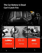 EAFC 12V Portable Car Jump Starter Power Bank with Battery Booster Charger Auto Emergency Start-up Lighting - Vehicle Starting D
