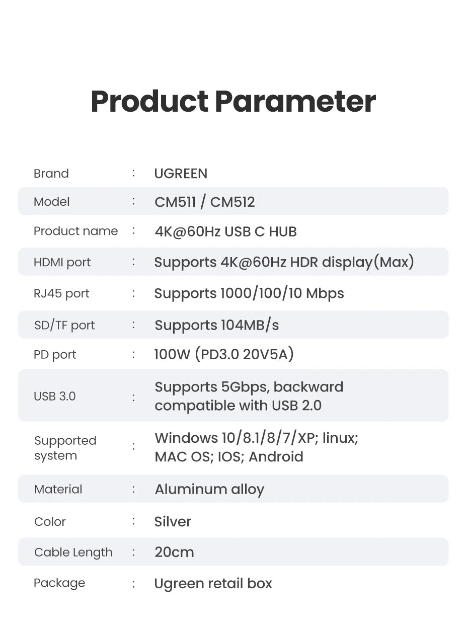 UGREEN USB HUB 7-in-1 Type-C to 4K60Hz HDMI SD&TF 5Gbps USB3.0 PD100W for Lapop Macbook Accessories USB Splitter Docking Station