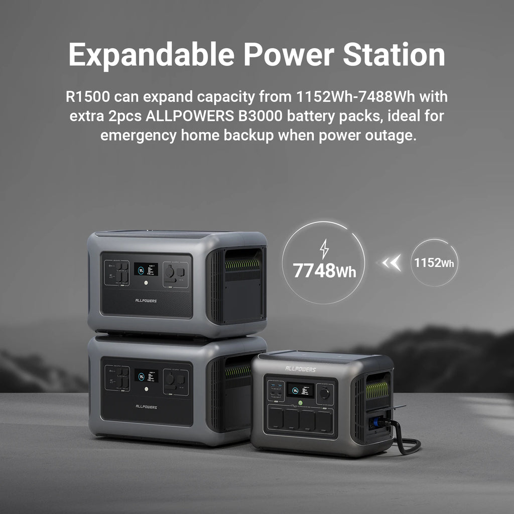 ALLPOWERS R1500 Portable Power Station 1152Wh LiFePO4 Battery 1800W (3000W Peak) AC Output Solar Generator for Outdoor Home Use
