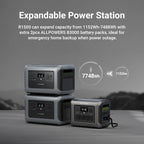 ALLPOWERS R1500 Portable Power Station 1152Wh LiFePO4 Battery 1800W (3000W Peak) AC Output Solar Generator for Outdoor Home Use