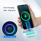 Portable Charger 5000mAh Fast Charging Mini Power Bank Type C for HUAWEI iPhone Samsung Xiaomi Redmi External Battery Powerbank