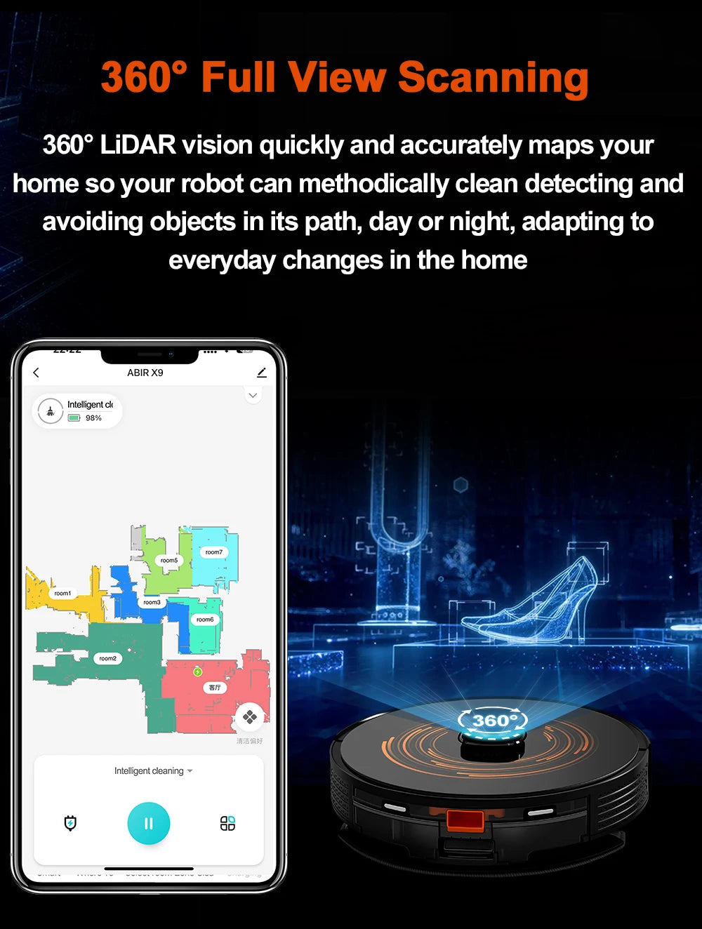 Robot Vacuum Cleaner ABIR X9 ,Laser System,Dual UV Cleaning,Auto Carpet Boost Tech,Multiple Floors Maps,Customized Room Cleaning