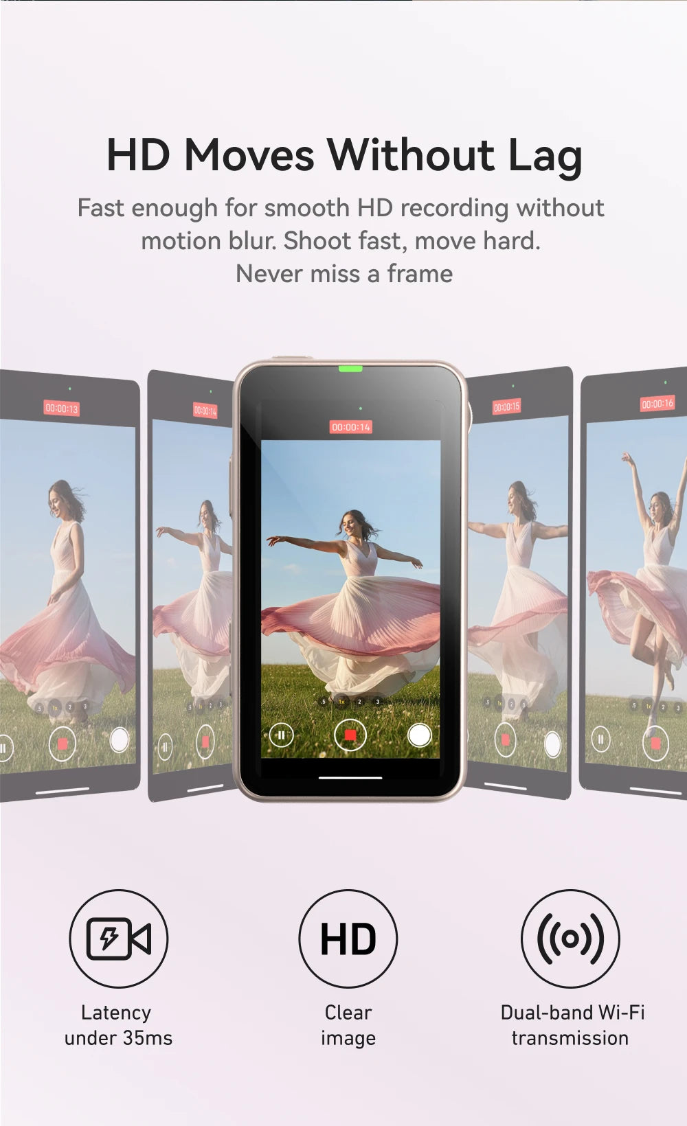 TELESIN Magnetic Phone Selfie Monitor Screen Vlog Selfie For iPhone Android Iphone Wireless Remote for MagSafe ZOOM Control