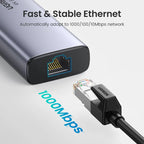 UGREEN USB HUB 7-in-1 Type-C to 4K60Hz HDMI SD&TF 5Gbps USB3.0 PD100W for Lapop Macbook Accessories USB Splitter Docking Station