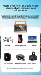 2026 500W Portable Outdoor Emergency Power Station CE Certified Travel Energy Storage Box Household Backup Power Supply