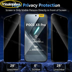 5 Pack HD/Privacy Screen Protector for IPhone 17 Pro Max Air 17e 16e 11 12 13 14 15 16 Pro,Tempered Glass,Dust-Free Easy Install