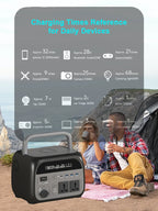 2400W 1800W 500W Portable Power Station Outdoor UPS Function Pure Sine Wave Lifepo4 Batteries 220V портативная эле