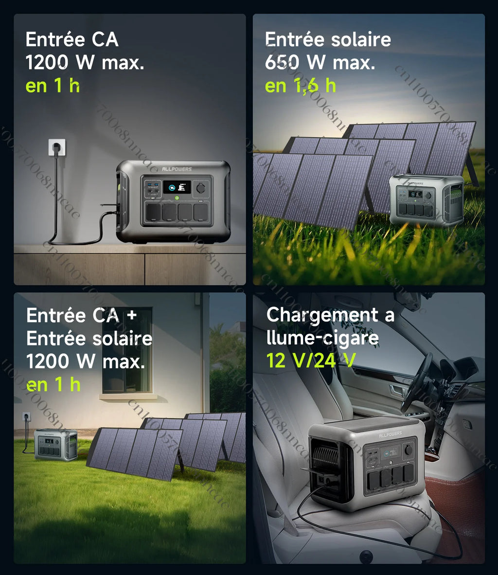 LiFePO4 Portable Power Station 1440Wh 1500W, 10-Year Lifespan Solar Generator w/ Pure Sine Wave AC for Home Backup RV Camping