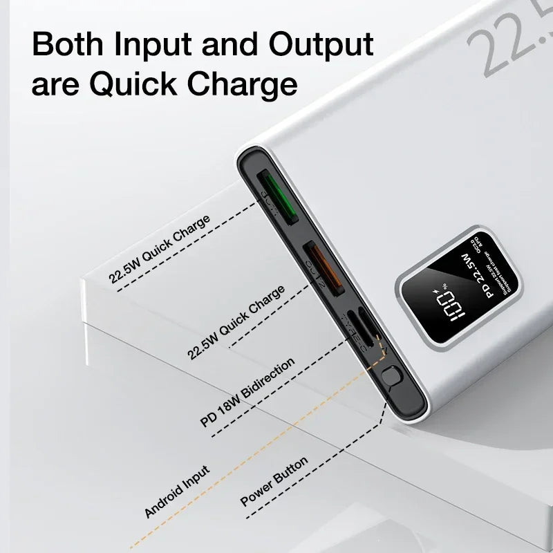 20000mAh Power Bank USB C 22.5W Fast Charging Portable Large Capacity Powerbank For Xiaomi iPhone Samsung External Spare Battery