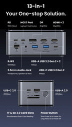 Vention Smart Screen 13 in 1 8K@30Hz USB C MST Docking Station Hub Triple Monito USB 3.2 10Gbps for MacBook Pro Windows Laptop