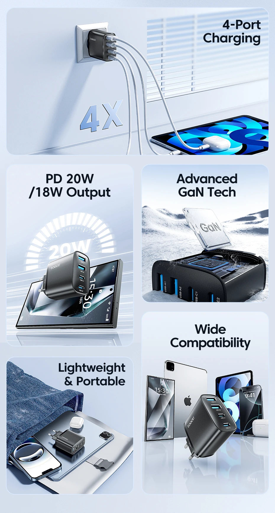 Toocki 40W GaN Fast Charger QC4.0 PD3.0 AFC SCP 4 Port USB Type C Charger for iPhone 16 15 14 Samsung S25 S24 Xiaomi Huawei OPPO