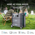 Portable 1800W Solar Power Station Lithium Ion Battery Solar Generator Power Plant 2000w 2000W 3000W 300W 1200W 600W Surge