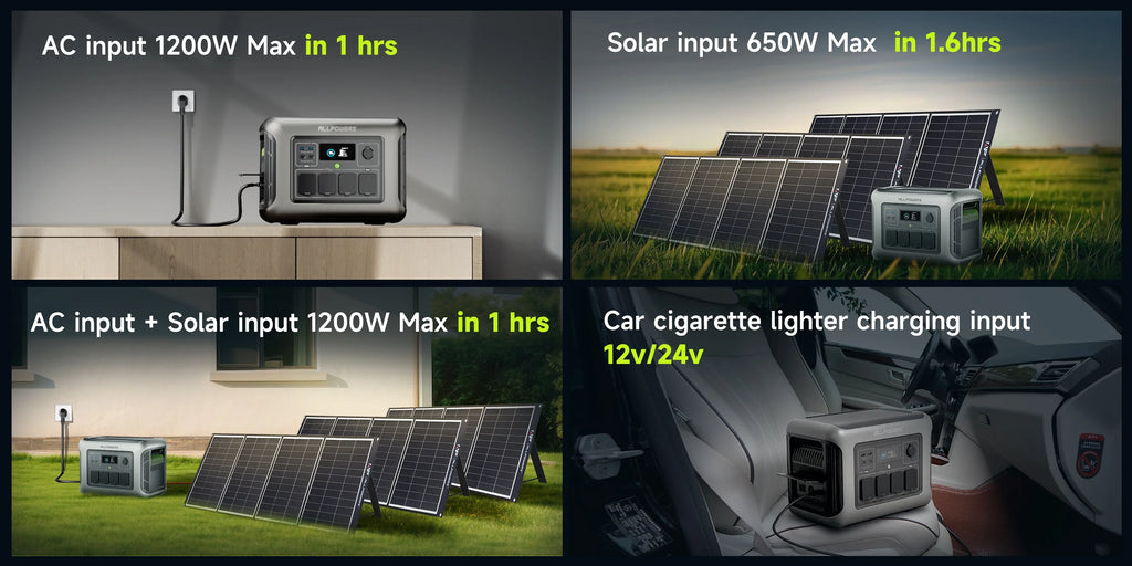 LiFePO4 Portable Power Station 1440Wh 1500W, 10-Year Lifespan Solar Generator w/ Pure Sine Wave AC for Home Backup RV Camping