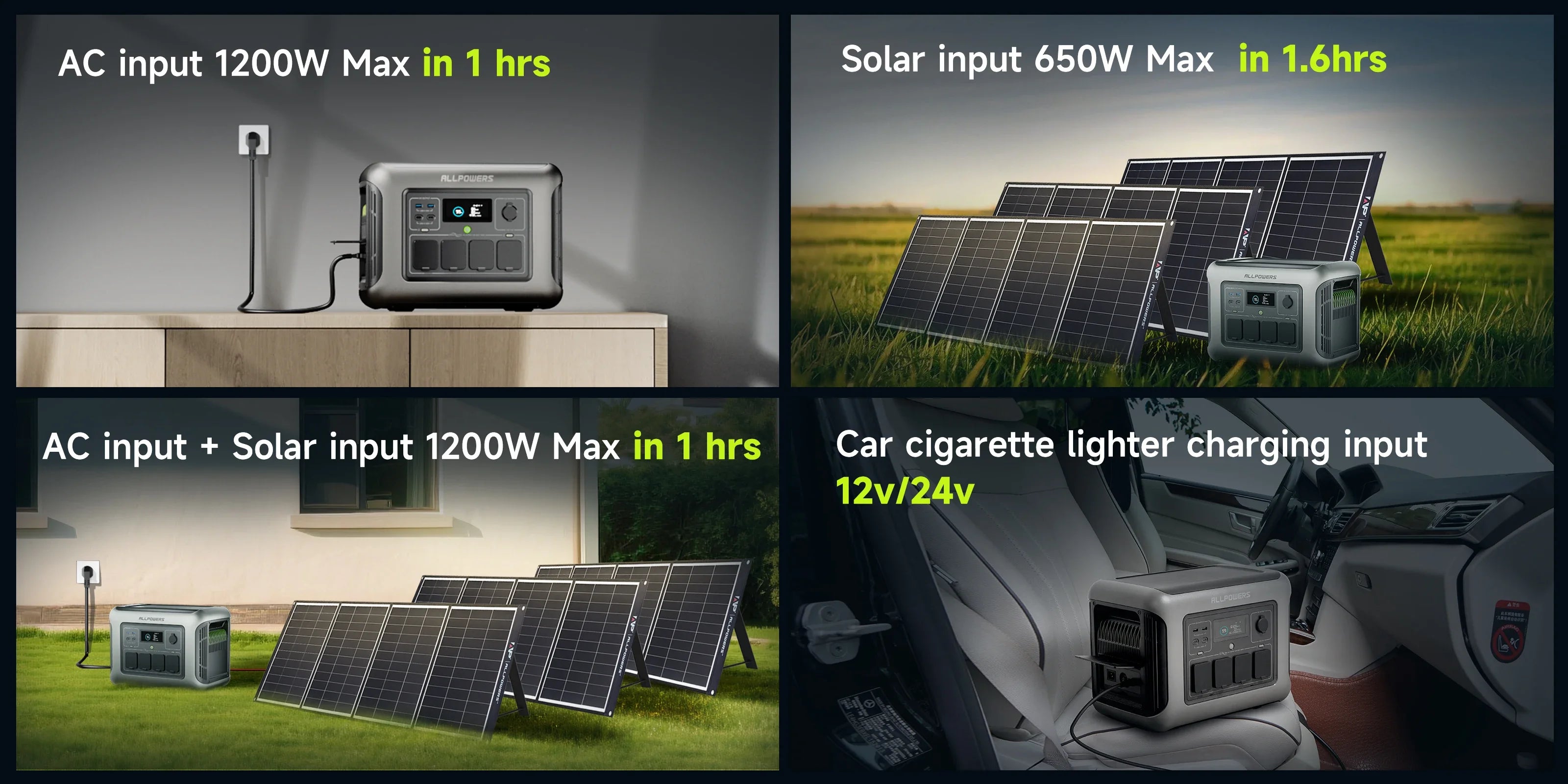 LiFePO4 Portable Power Station 1440Wh 1500W, 10-Year Lifespan Solar Generator w/ Pure Sine Wave AC for Home Backup RV Camping
