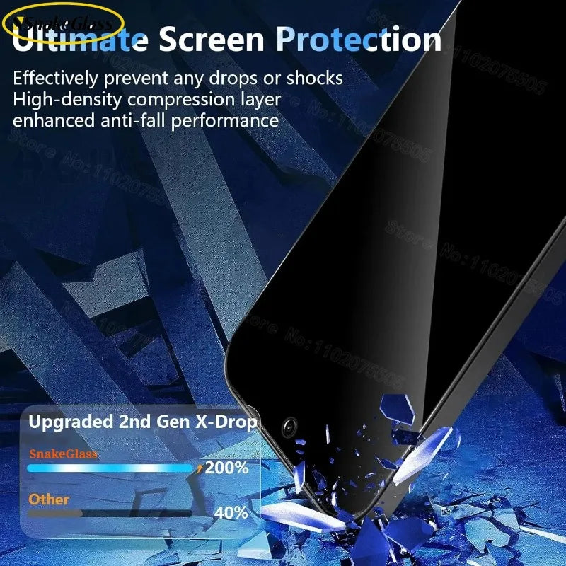 5 Pack HD/Privacy Screen Protector for IPhone 17 Pro Max Air 17e 16e 11 12 13 14 15 16 Pro,Tempered Glass,Dust-Free Easy Install