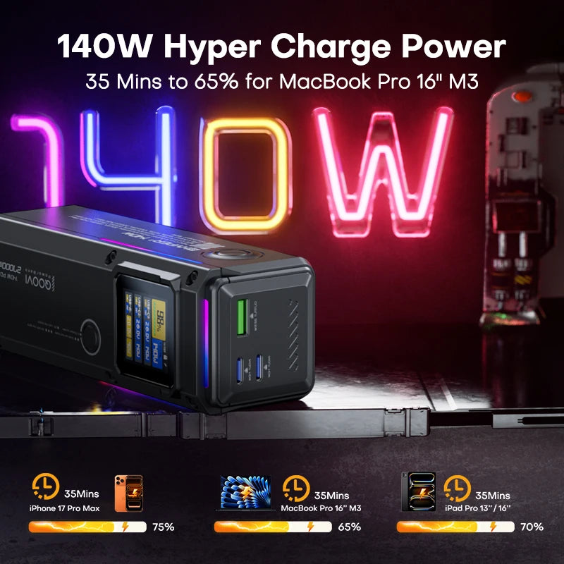 QOOVI PD140W Power Bank 27000mah Fast Charging Portable Battery Capacity Powerbank For iPhone Macbook Laptop Samsung Xiaomi